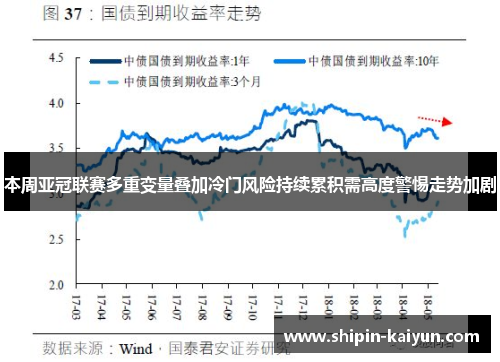本周亚冠联赛多重变量叠加冷门风险持续累积需高度警惕走势加剧 本周亚冠联赛多重变量叠加冷门风险持续累积需高度警惕走势加剧
