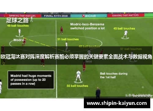欧冠淘汰赛对阵深度解析赛前必须掌握的关键要素全面战术与数据视角 欧冠淘汰赛对阵深度解析赛前必须掌握的关键要素全面战术与数据视角