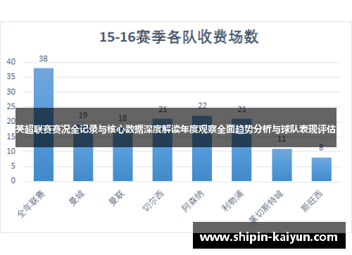 英超联赛赛况全记录与核心数据深度解读年度观察全面趋势分析与球队表现评估