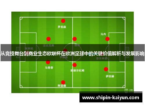 从竞技舞台到商业生态欧联杯在欧洲足球中的关键价值解析与发展影响 从竞技舞台到商业生态欧联杯在欧洲足球中的关键价值解析与发展影响