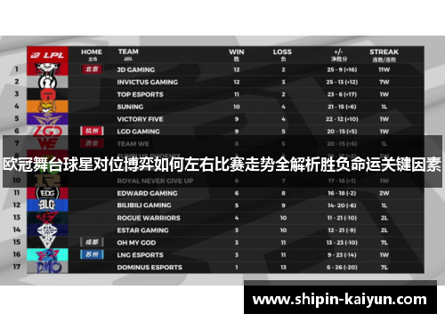 欧冠舞台球星对位博弈如何左右比赛走势全解析胜负命运关键因素